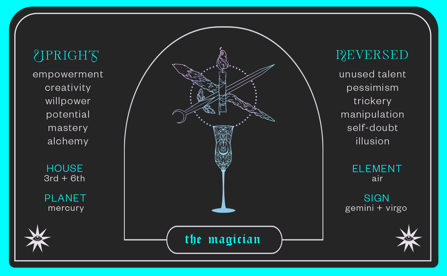 The Magician Tarot and its Meaning for Love, Money and Happiness